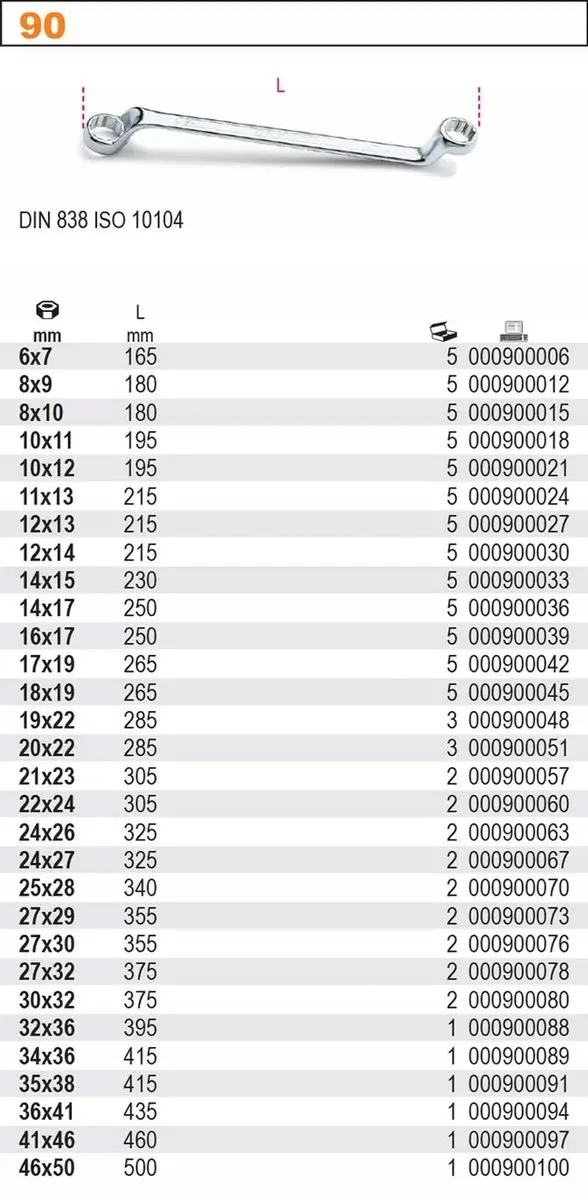 Beta Ringsleutel Verstelbaar 24x27mm