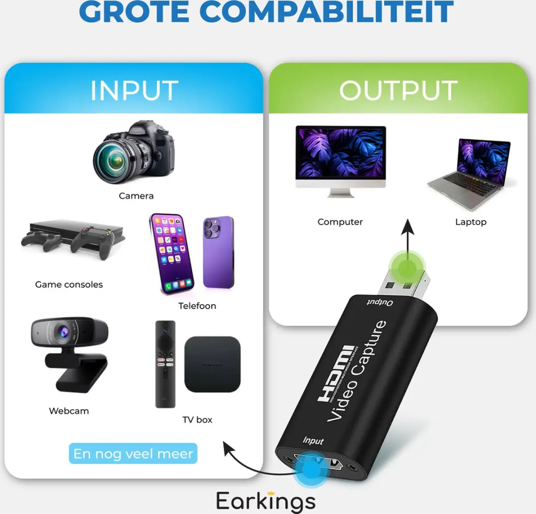 EarKings EKGC2182 Capture Card HDMI naar USB - 1x HDMI/USB 3.0