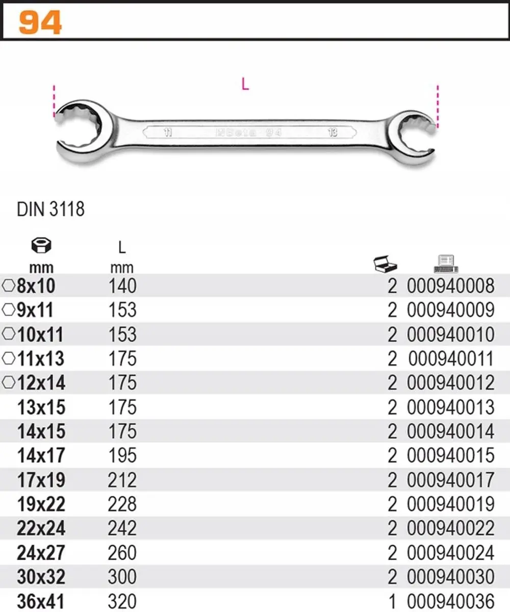 Beta Ringsteeksleutel 14x15mm