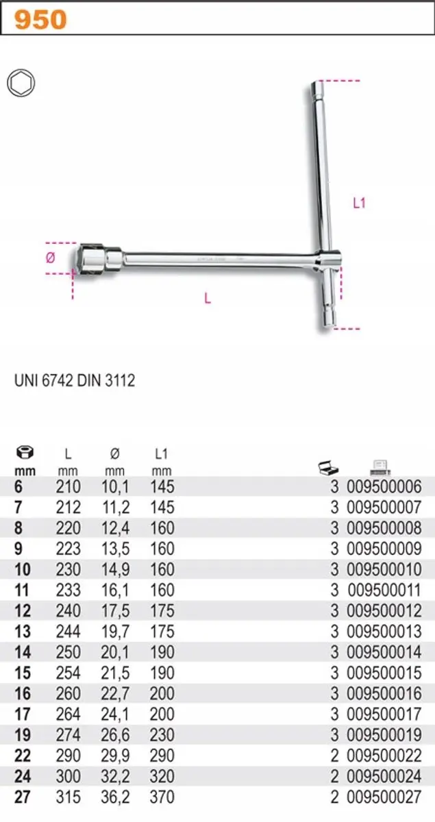 Beta T-sleutel Dopsleutel 19mm - 950/19