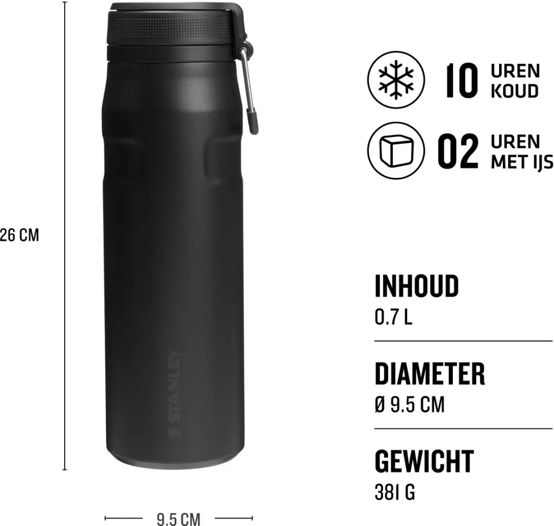 Stanley Twist Flip 2.0 Waterfles 0.7L - Black