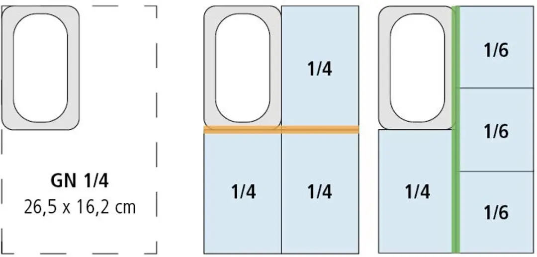 APS GN Bak 26,5x16,2cm 5,5L - RVS - Vaatwasserbestendig - afbeelding 6 van 6