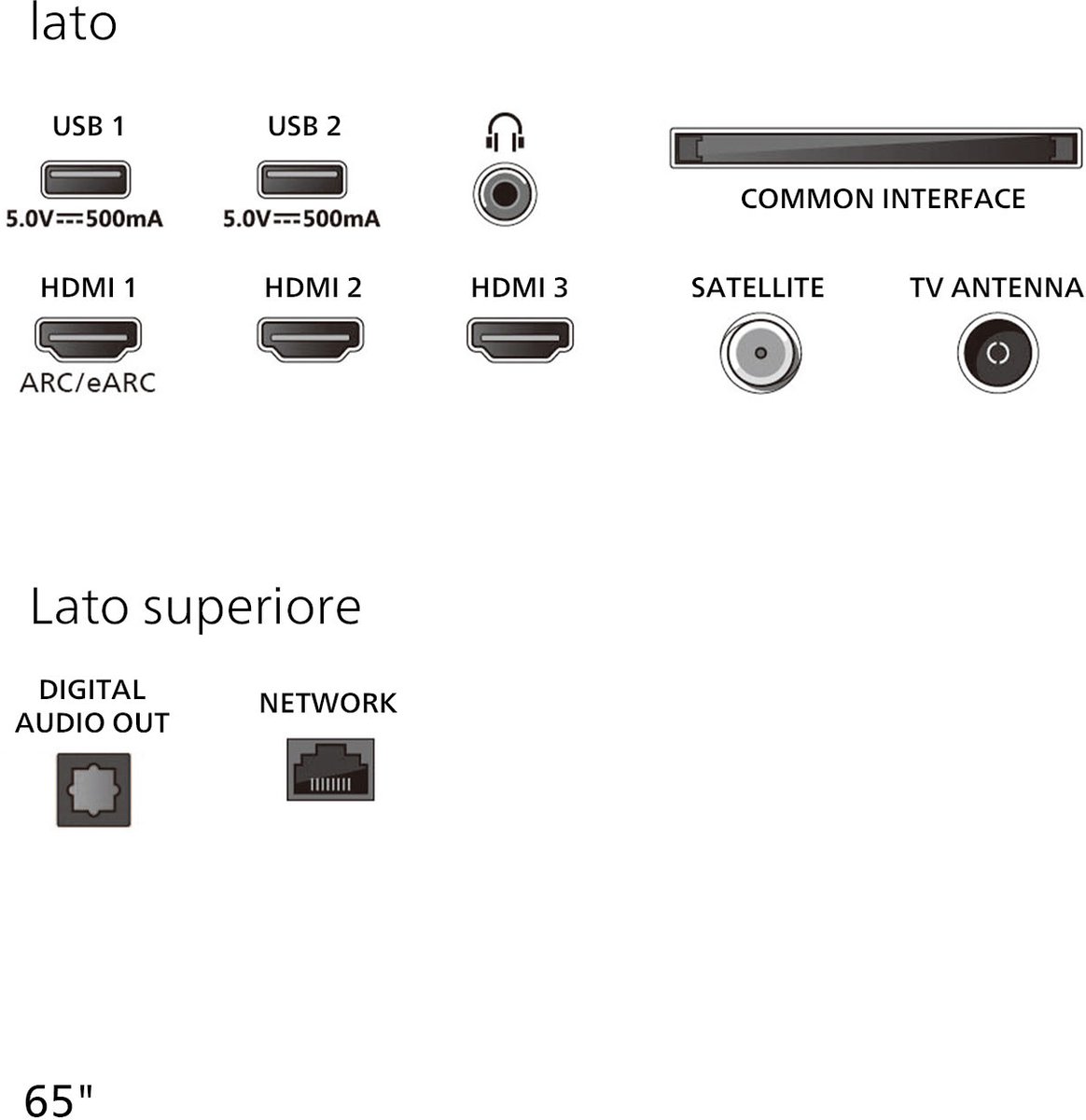 Philips 65PUS8010/12 - 65 inch - 4K LED - 2025 - Buitenlands model