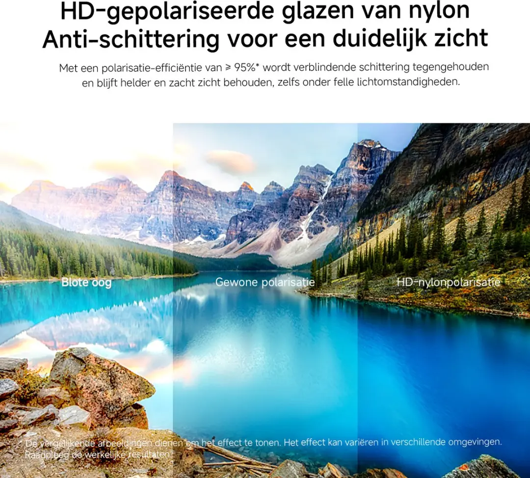 Xiaomi Sport Zonnebril BHR8027GL - Gepolariseerd - UV400 - Zwart