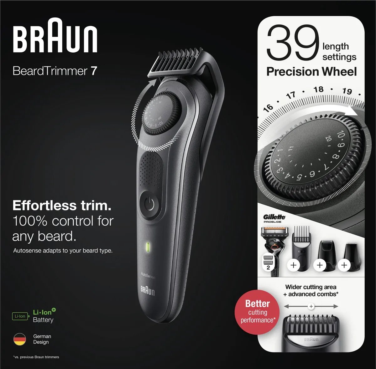 Braun BT7340 Baardtrimmer - 4 Opzetstukken - Zwart