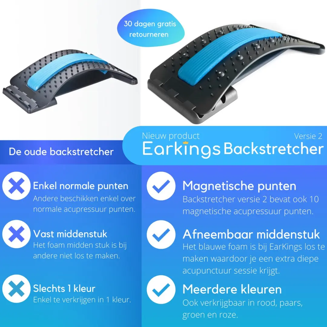 EarKings Backstretcher EKBS7509 - Verstelbaar - Blauw