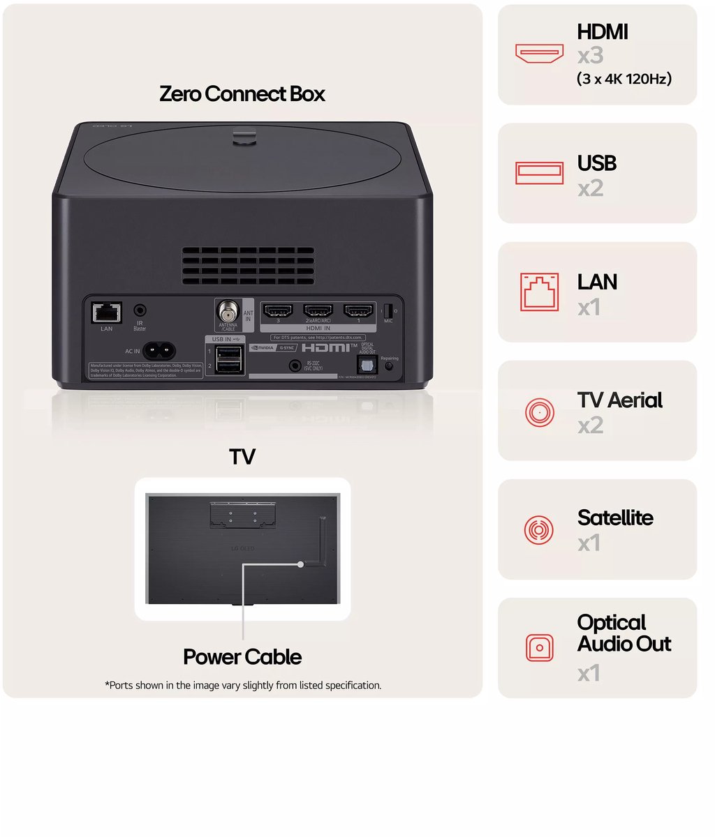 LG M4 OLED65M49LA - 65 inch - 4K MLA OLED - 2024