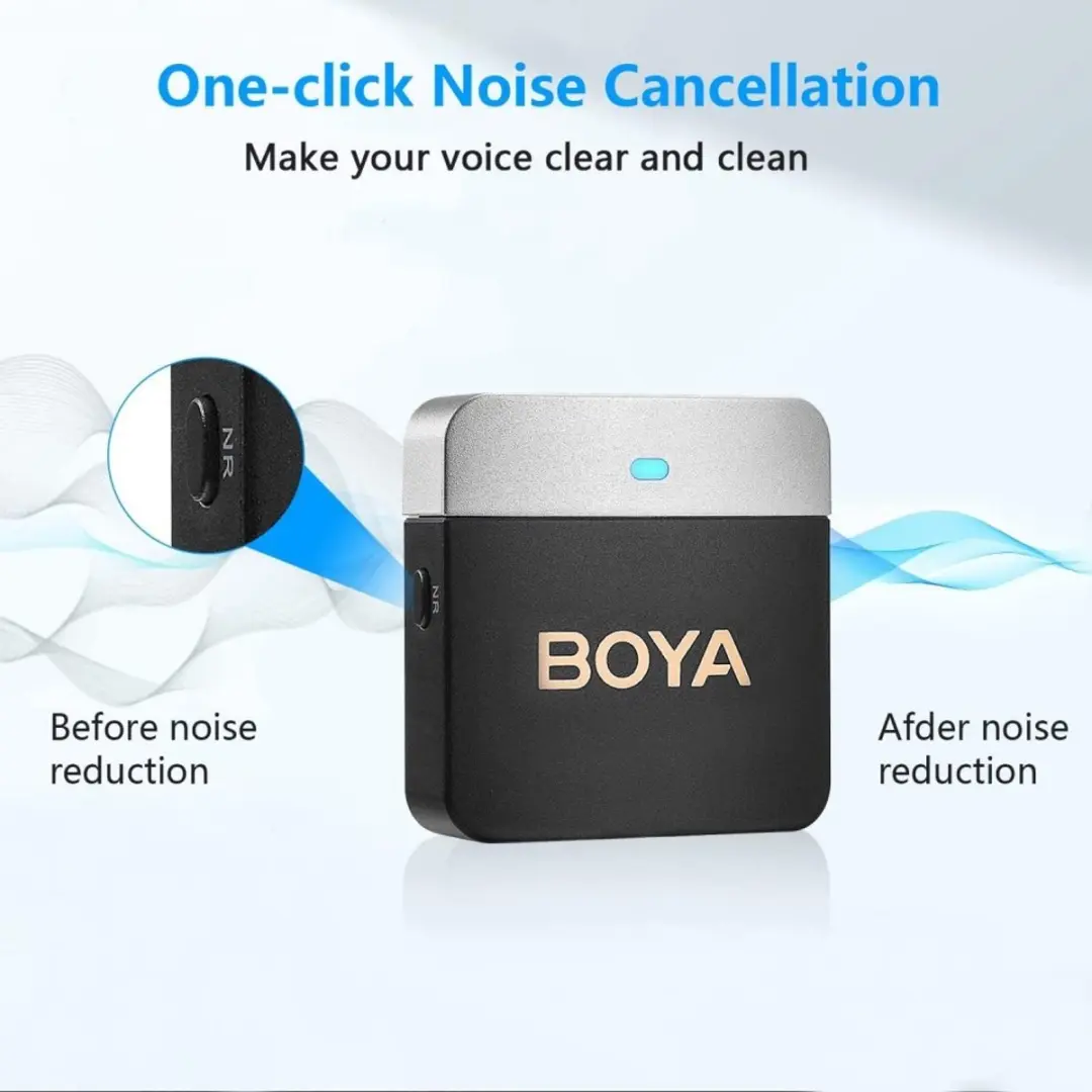 Boya BY-M1V2 Draadloos Microfoonsysteem