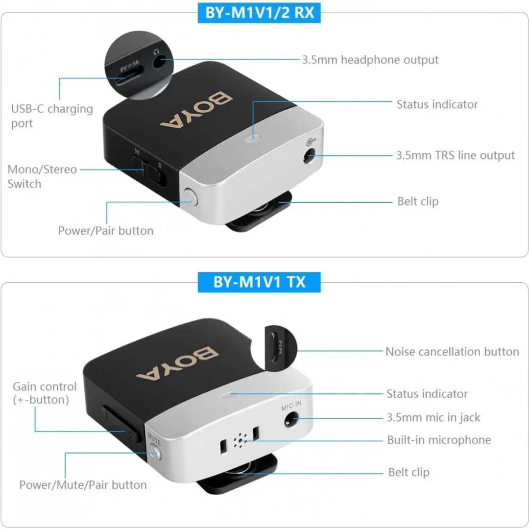 Boya BY-M1V2 Draadloos Microfoonsysteem - Zwart
