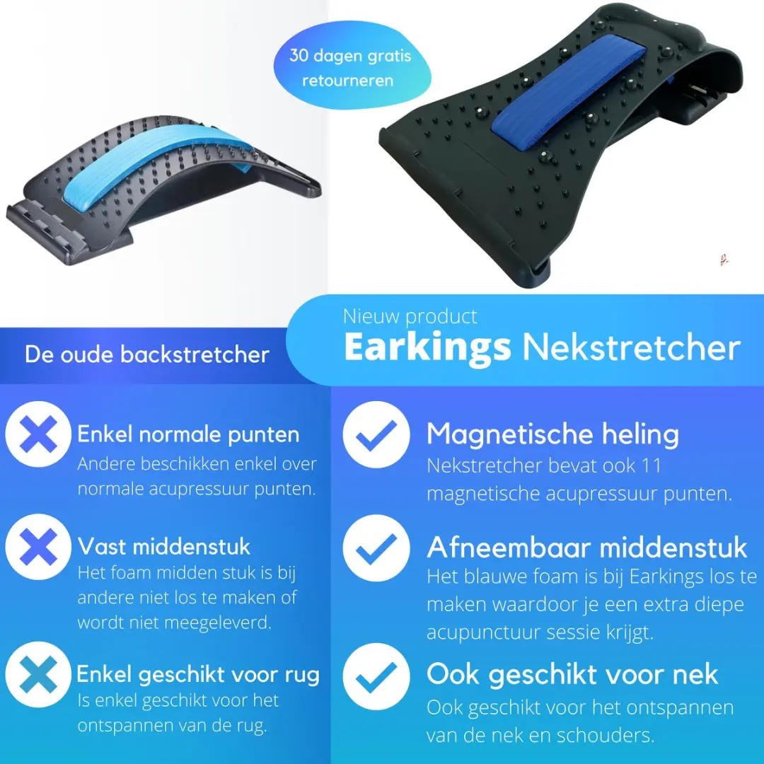 EarKings Nekstretcher EKNK2342 Nekmassageapparaat - Zwart/Blauw