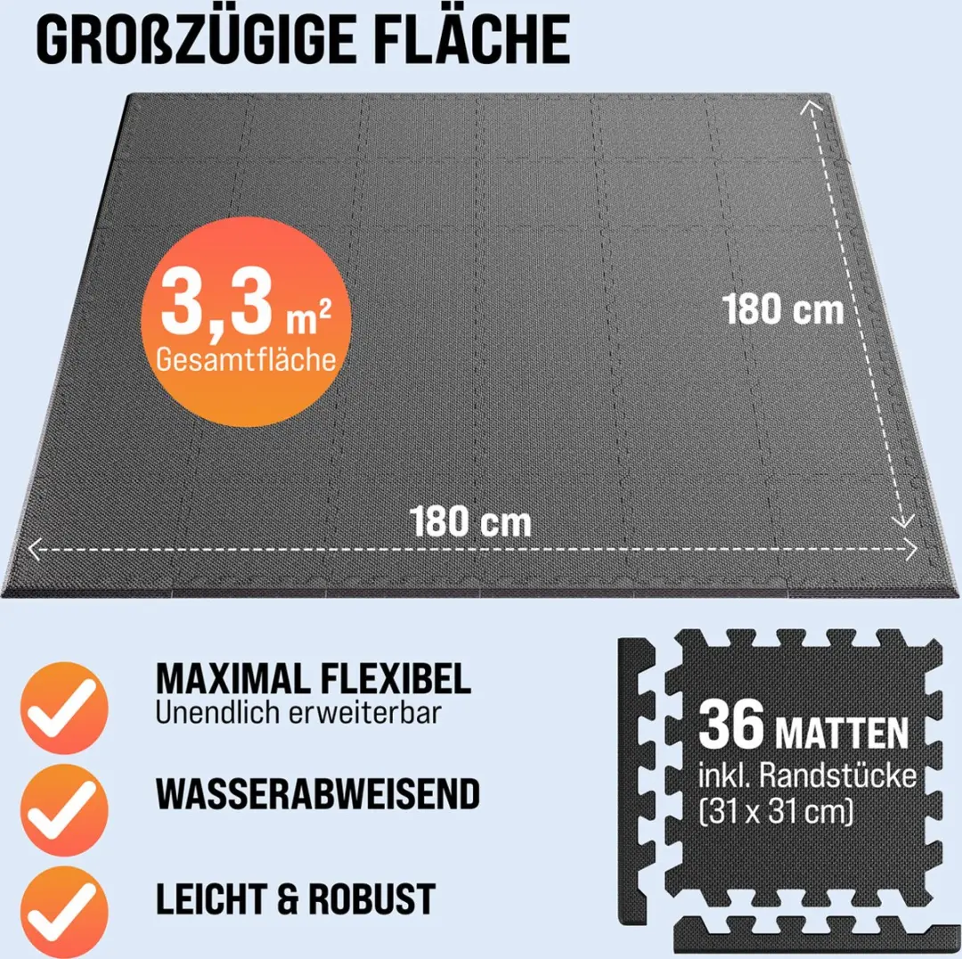 Monzana Vloerbeschermer 36x - 31x31cm Antislip Uitbreidbaar - Zwart