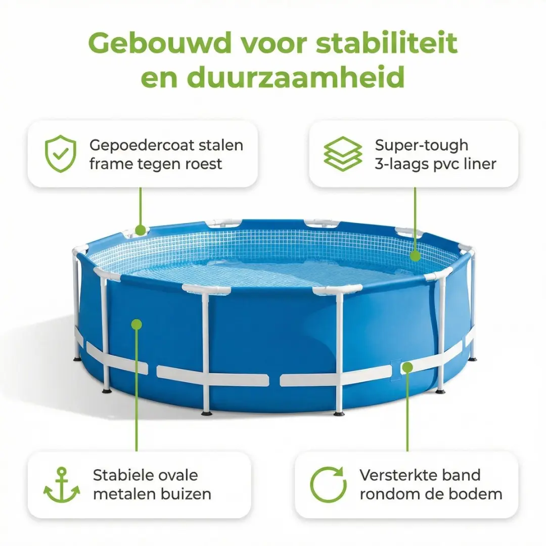 Intex 28212GN-Blauw Rond Frame Zwembad 366x76cm - Blauw