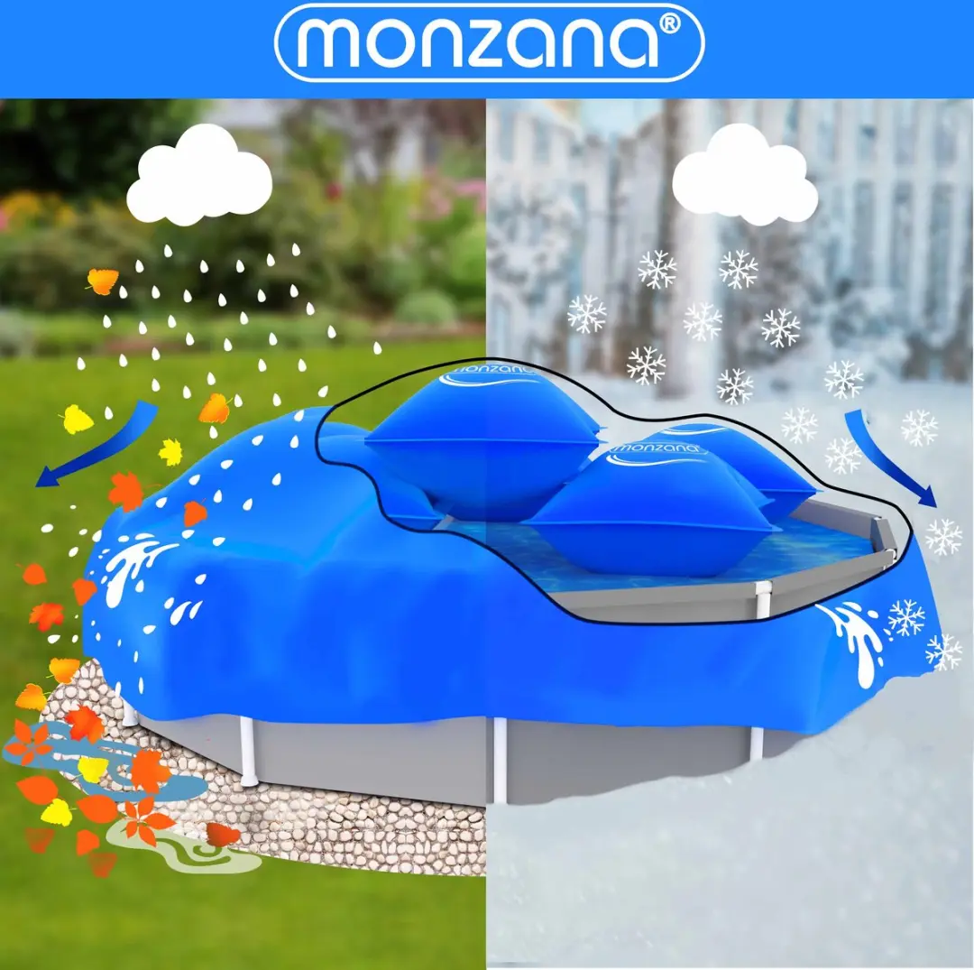 Monzana Zwembadkussen XL - 6 Stuks Blauw