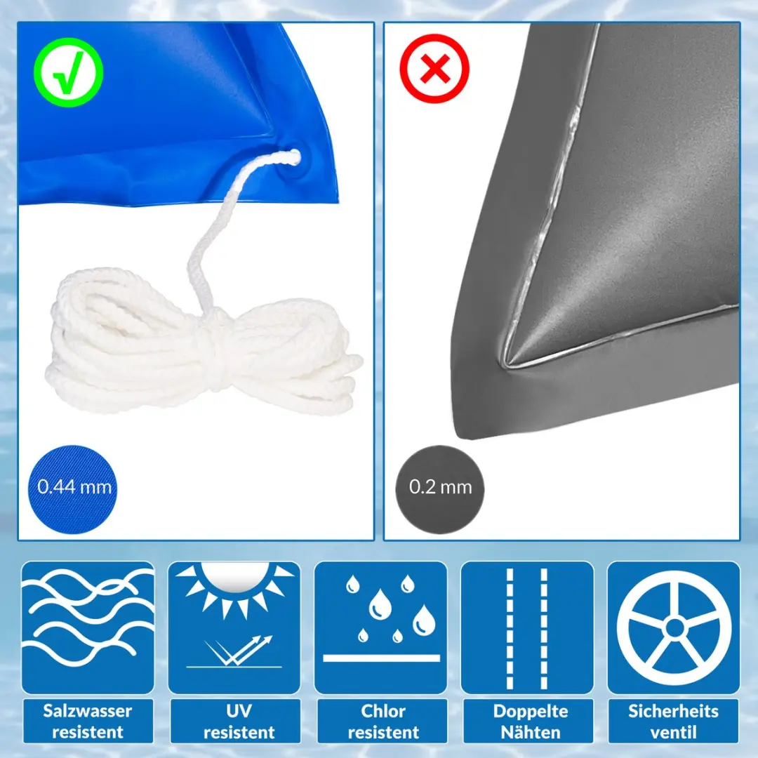 Monzana Zwembadkussen XL 120x120cm - 2 Stuks - Blauw