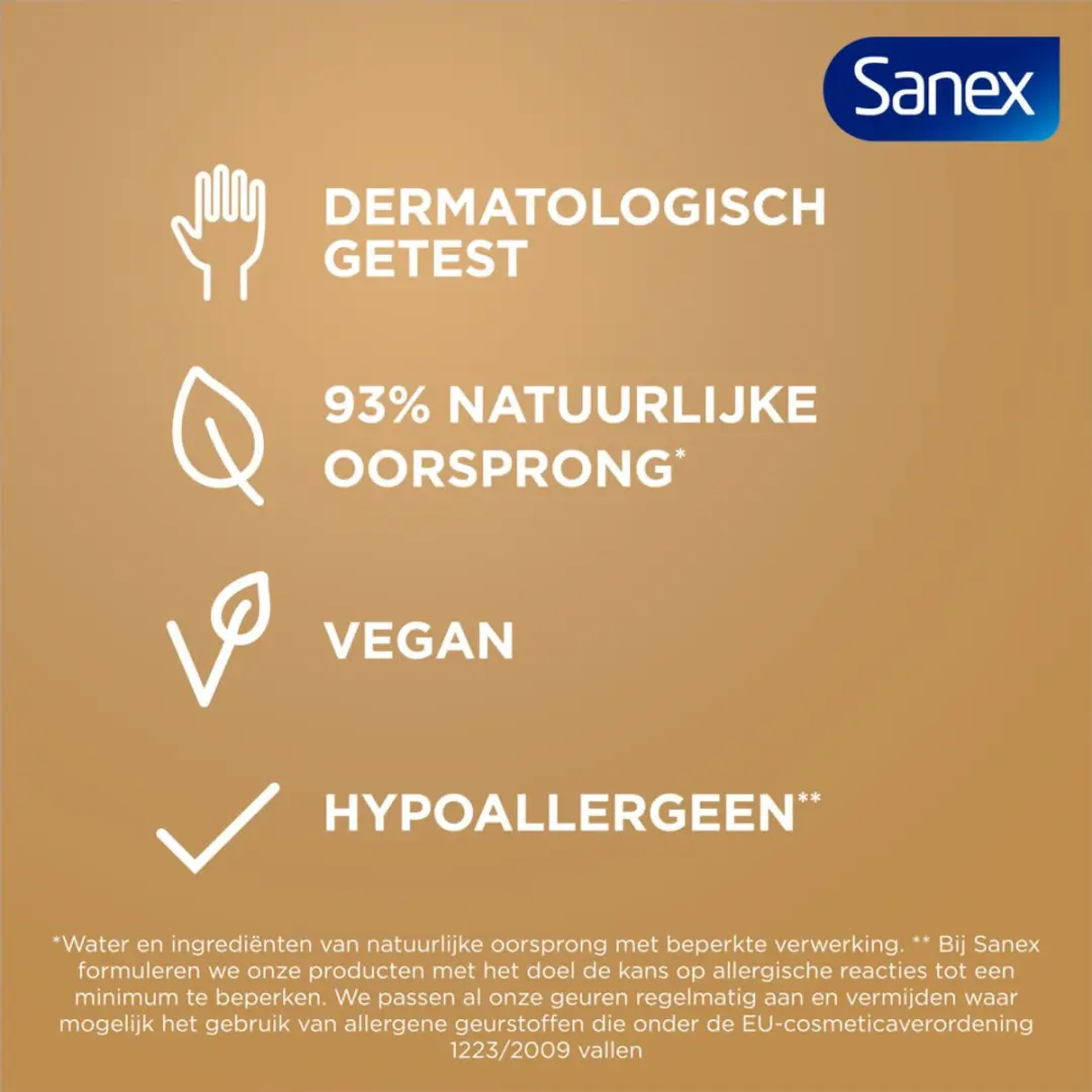 Sanex Douchegel Zero% Nourishing Navulzak - 12x500ml