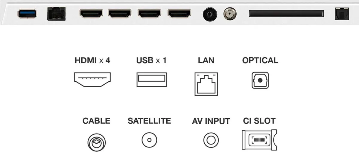 TCL NXTVISION 65A300W 65 inch QLED TV - Wit - afbeelding 6 van 6