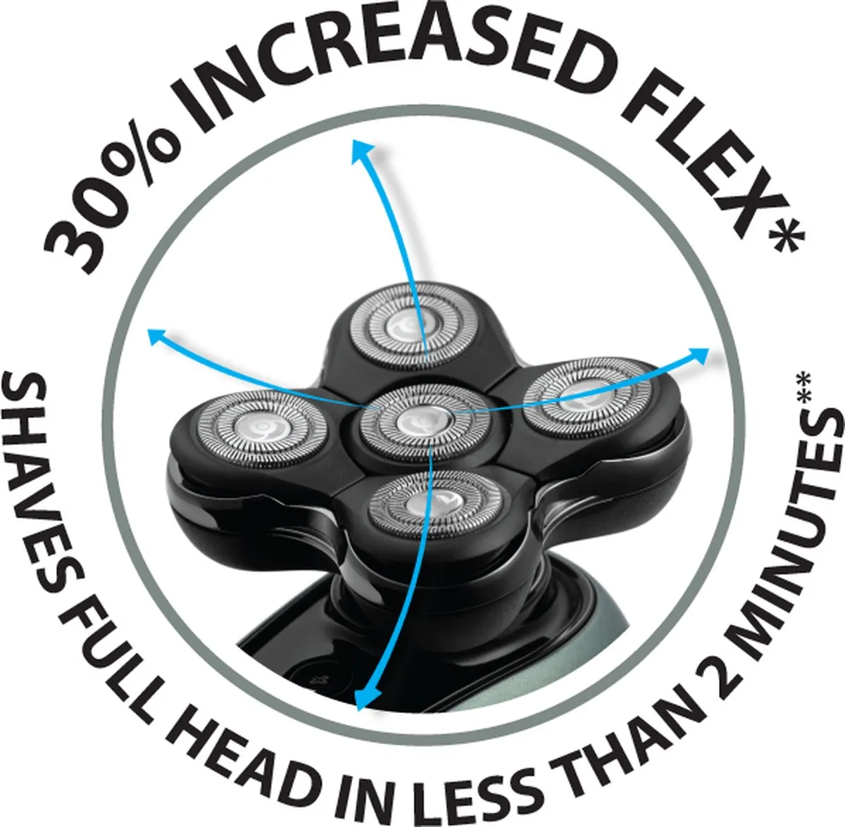 Remington RX7 Ultimate Headshaver - Scheerapparaat voor het hoofd - XR1600