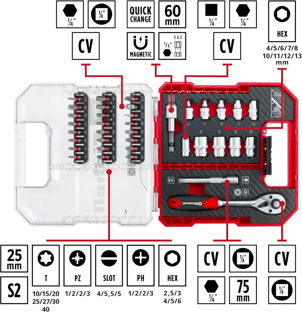 Einhell Bitset 37-delig - L-CASE