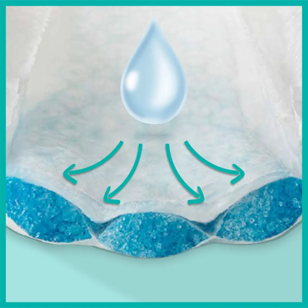 Pampers Baby Dry Maat 3 Maxi - 108 Stuks
