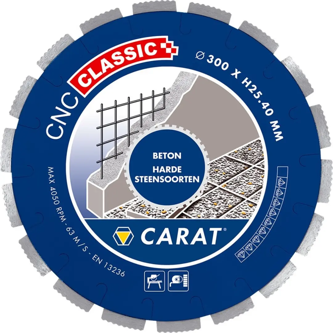 Carat Diamantzaag Beton Ø300mm