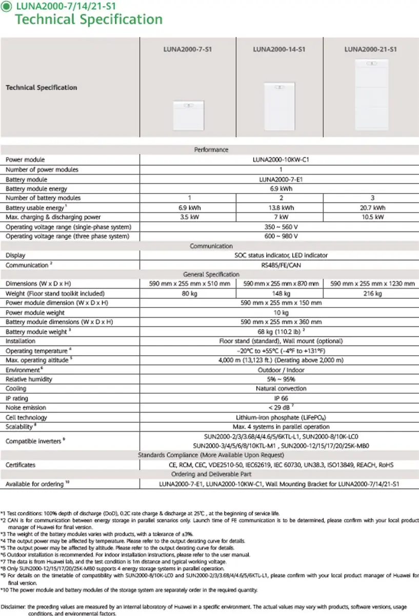 Huawei LUNA2000-7-E1 Thuisbatterij 7kWh