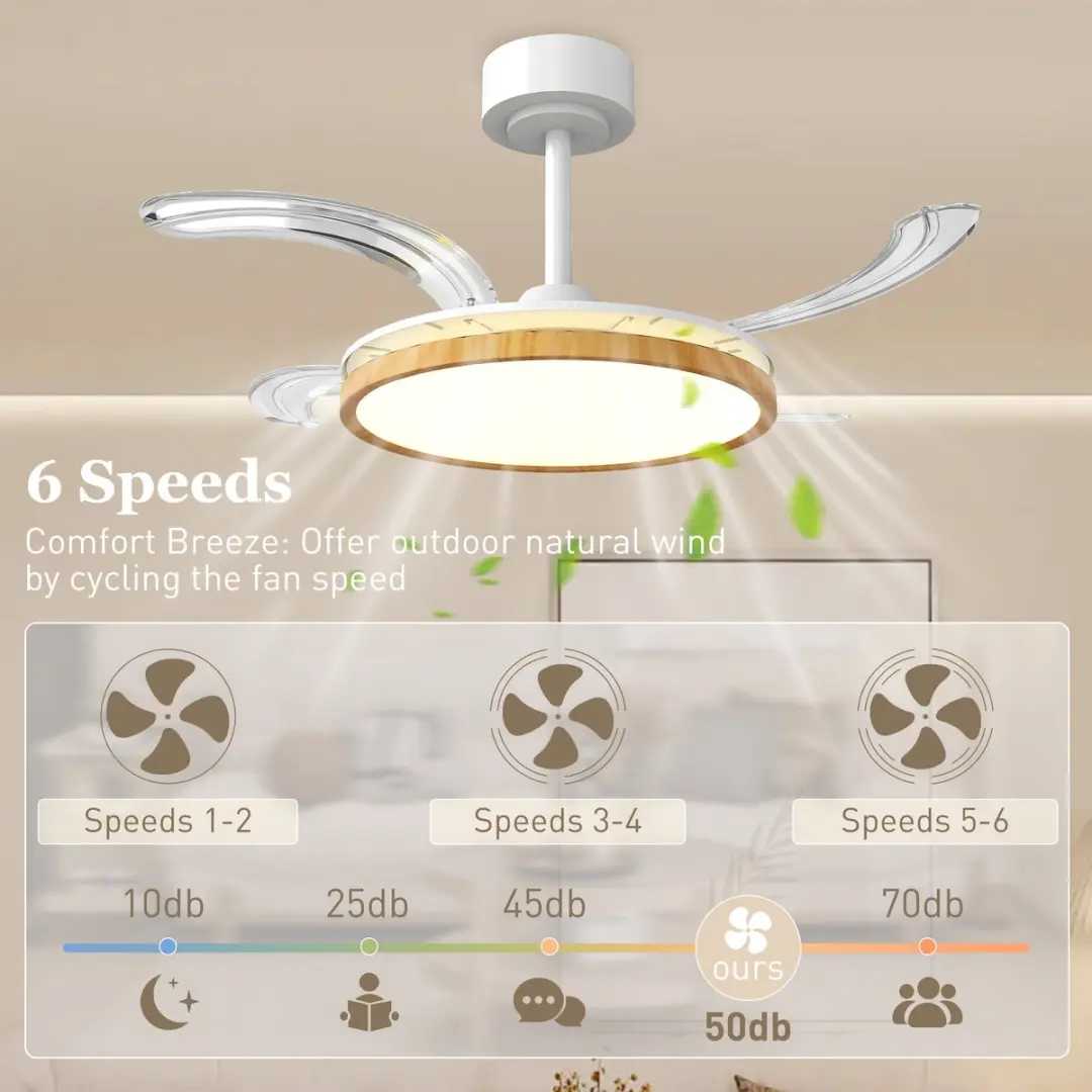 Homcom Plafondventilator 95cm - 6 standen - Natuurlijk hout/wit