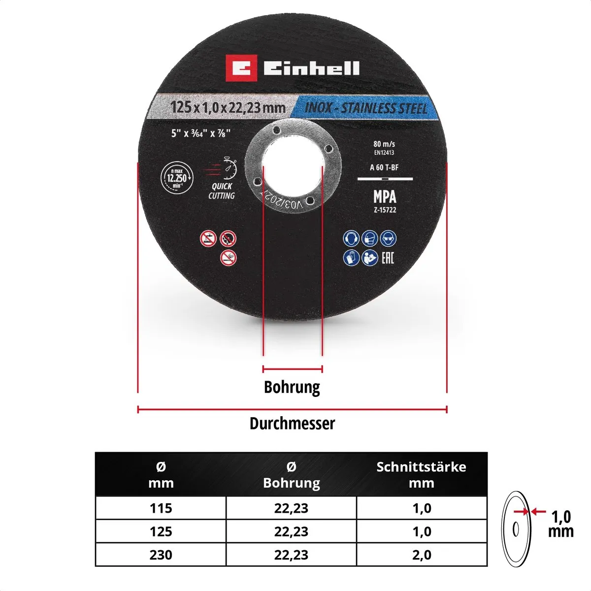Einhell 711442 Doorslijpschijfset 125mm - 10 Stuks - afbeelding 6 van 6