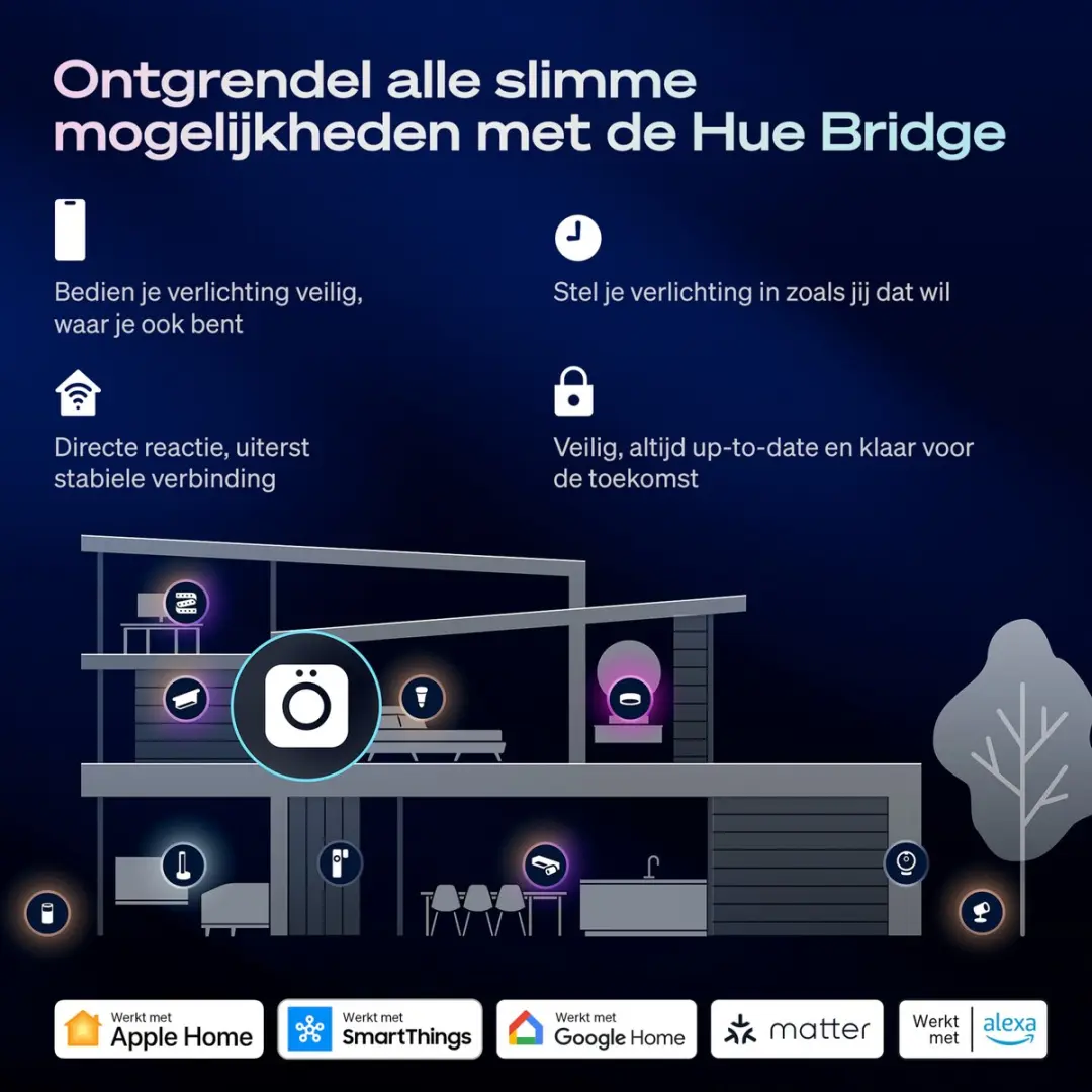 Philips Hue LED Kaarslamp E14 Mat - 3.9W Warm Wit - 1 Stuk - afbeelding 6 van 6