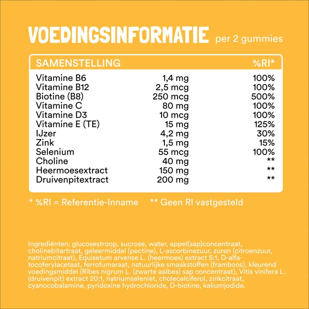 Yummygums Postpartum Multivitamine Gummies - 60 Stuks