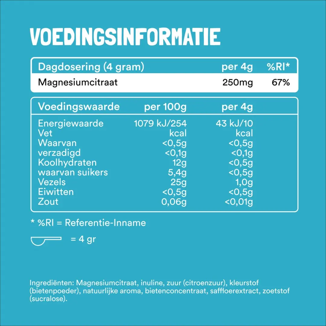 Yummygums Magnesium Citraat Lemonade 240g