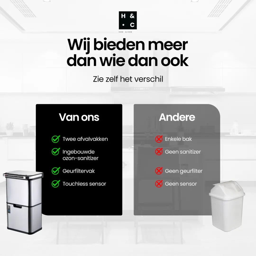 Homcom Prullenbak 3 Vakken 60L - Sensor Automatisch Zilver
