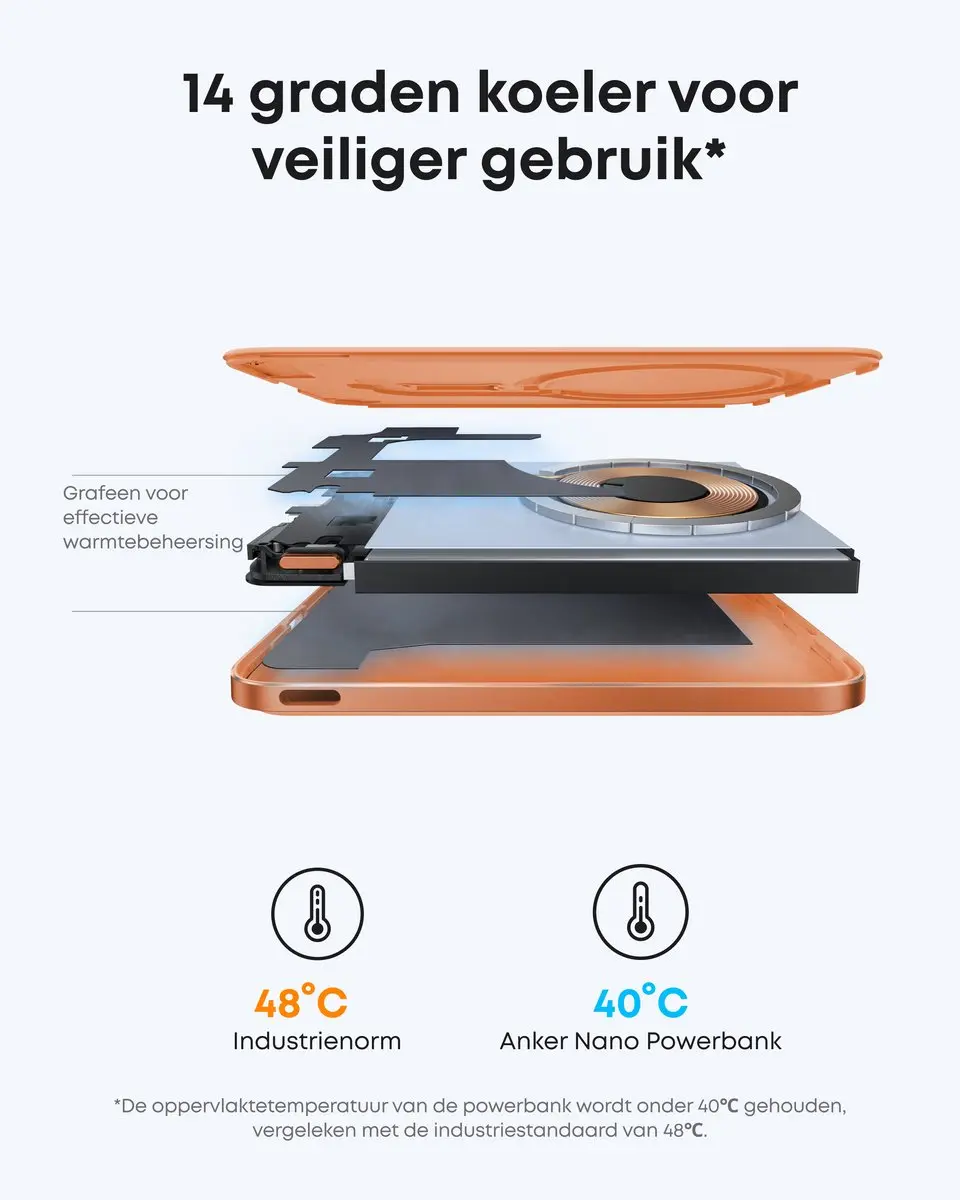 Anker Nano Powerbank 5000mAh - 15W MagSafe - Oranje