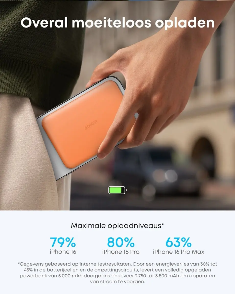 Anker Nano Powerbank 5000mAh - 15W MagSafe - Oranje