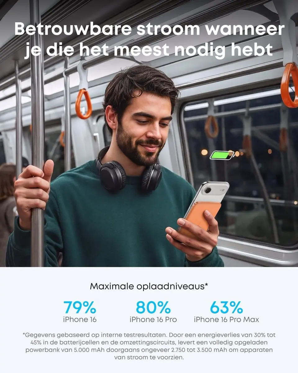 Anker Nano Powerbank 5000mAh - 15W MagSafe - Oranje