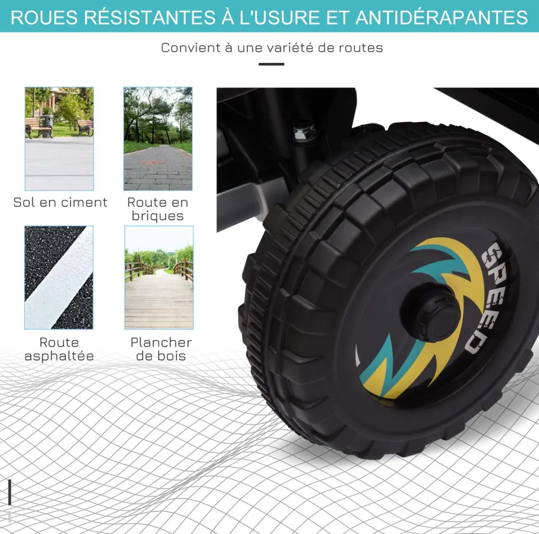 Homcom Rijdauto PP 72x40x45,5cm