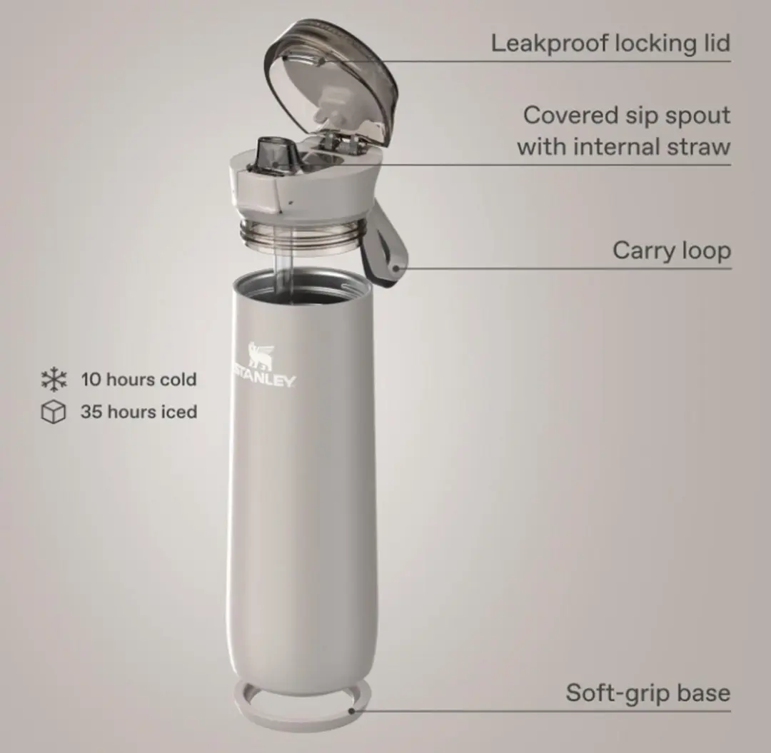 Stanley Flowstate Spring Bottle 0.59L - RVS - Ash