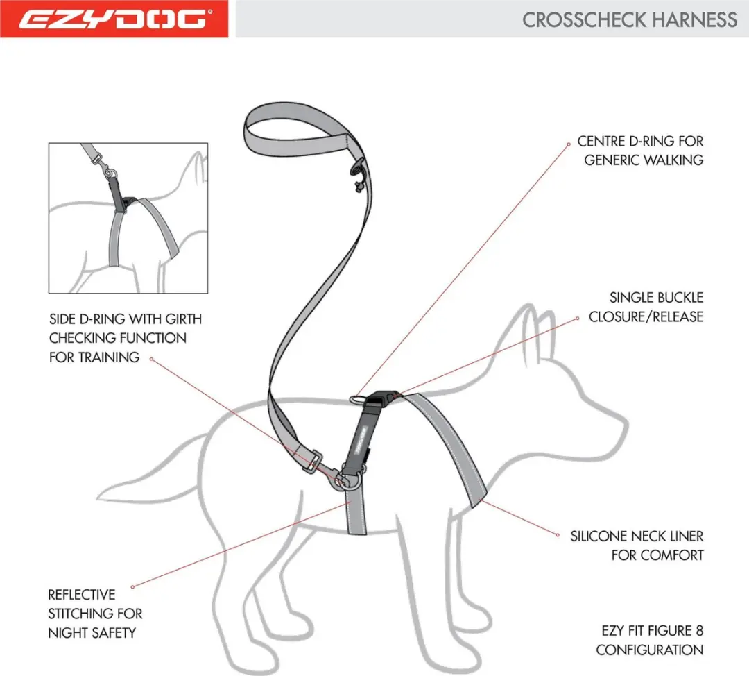 Ezydog Crosscheck Hondenharnas L - Khaki Groen