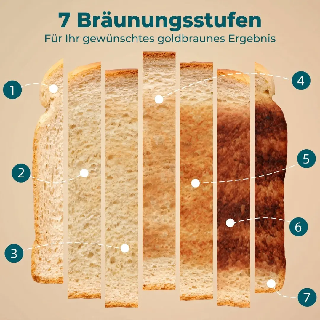 Homcom 2-slice Toaster 930W - Zwart - afbeelding 6 van 6