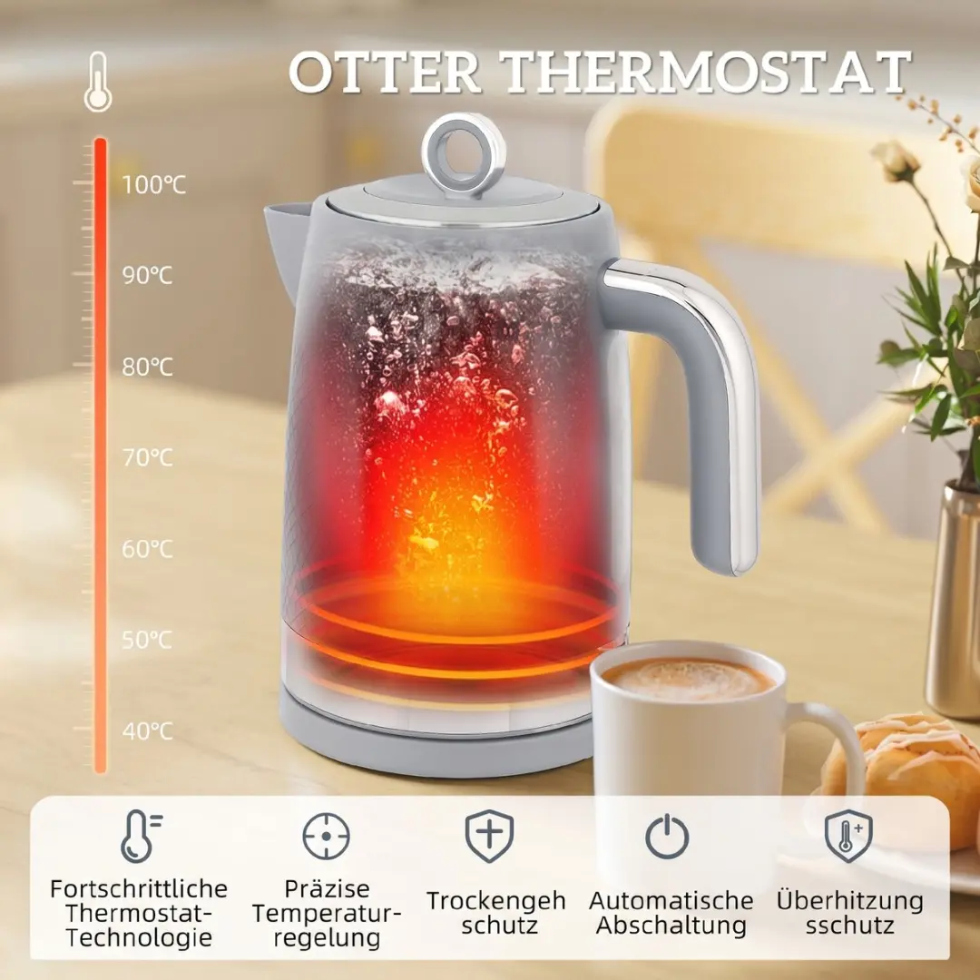 Homcom Waterkoker & Broodrooster Set 2200W - 7 Programma's - 1700ml - Grijs