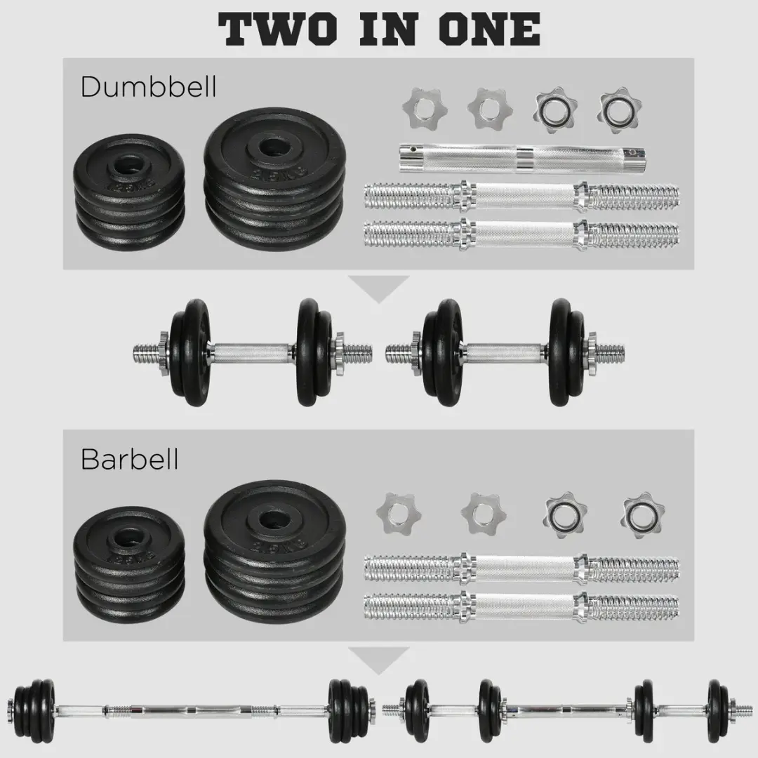Homcom Hantelset 10 kg - 8 Stuks - Zwart