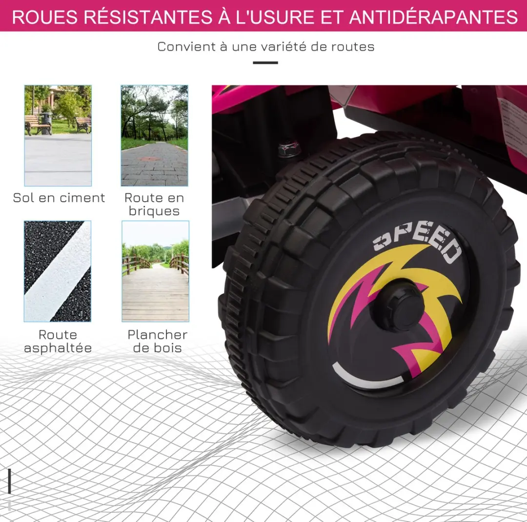 Homcom Rijdauto 72x40x45,5cm - Roze