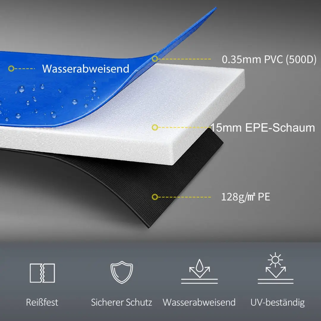 Outsunny Trampolinerand Ø244cm - Kleurrijk