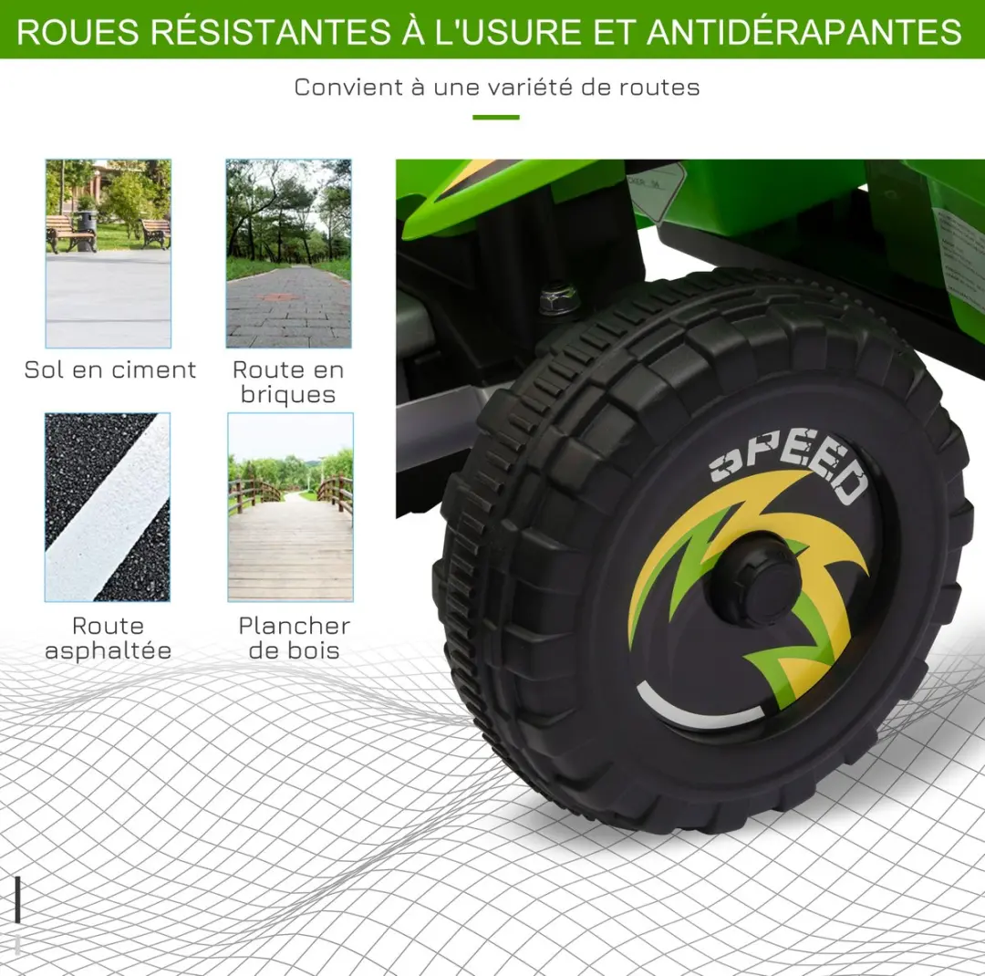 Homcom Rijdauto 370-166V90GN - Groen