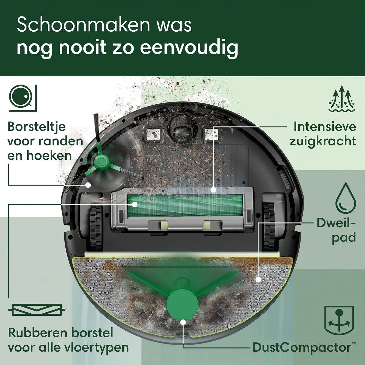 iRobot Roomba 205 L121040 Robotstofzuiger met Dweilfunctie - Zwart - afbeelding 6 van 6