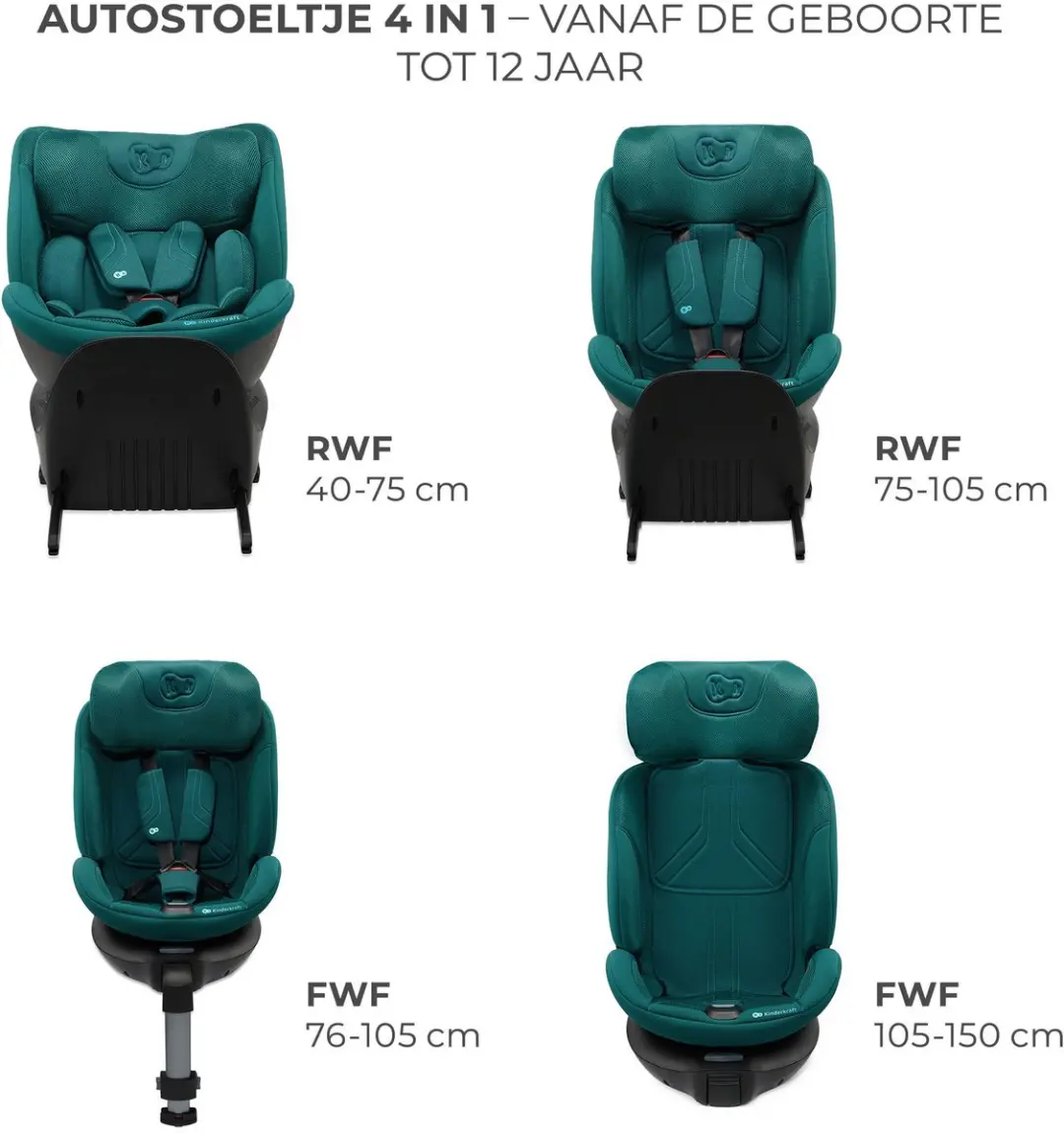 KinderKraft XRIDER 2 Autostoel - 40-150cm - Donkergroen