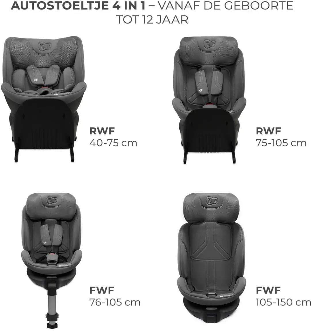 KinderKraft XRIDER 2 Autostoel 360° - Grijs