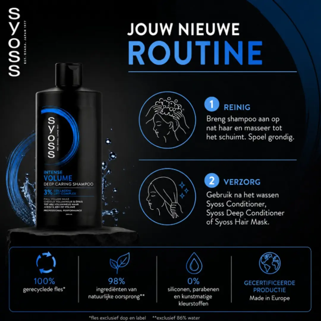 Syoss Intense Blonde Deep Caring Shampoo 440ml - 6 Stuks