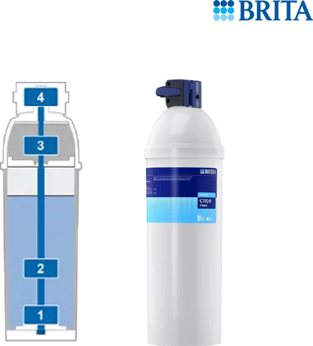 BRITA Purity C1100 Waterfilter - Multicolor