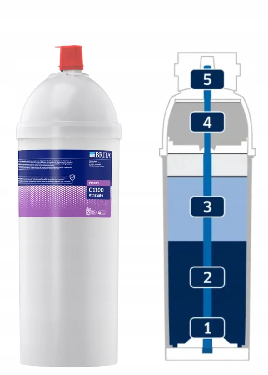 BRITA Purity C1100 XtraSafe Waterfilter - Wit