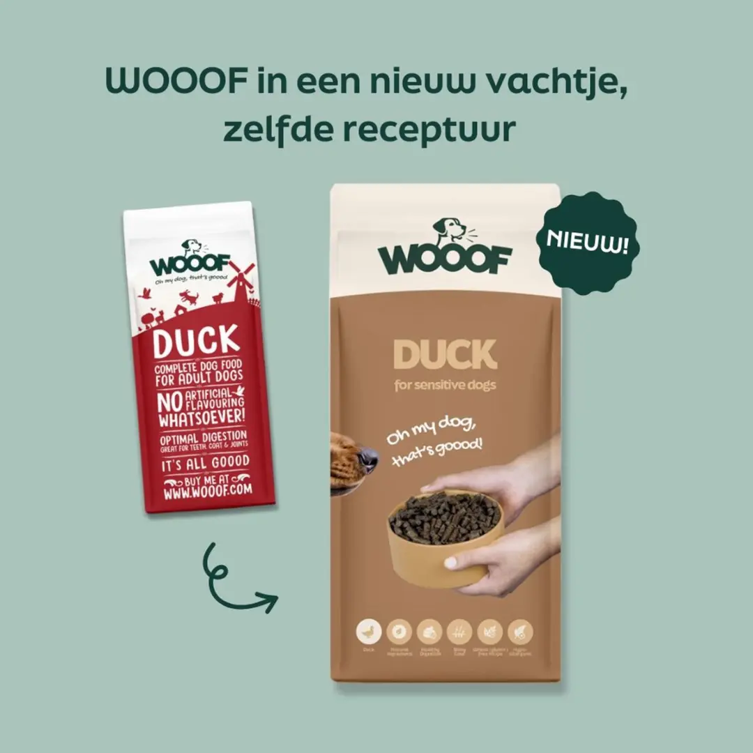 Wooof Eend Hypoallergeen Hondenbrokken 14kg